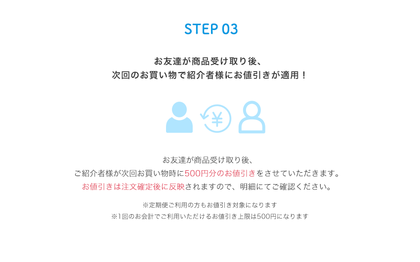 STEP 03