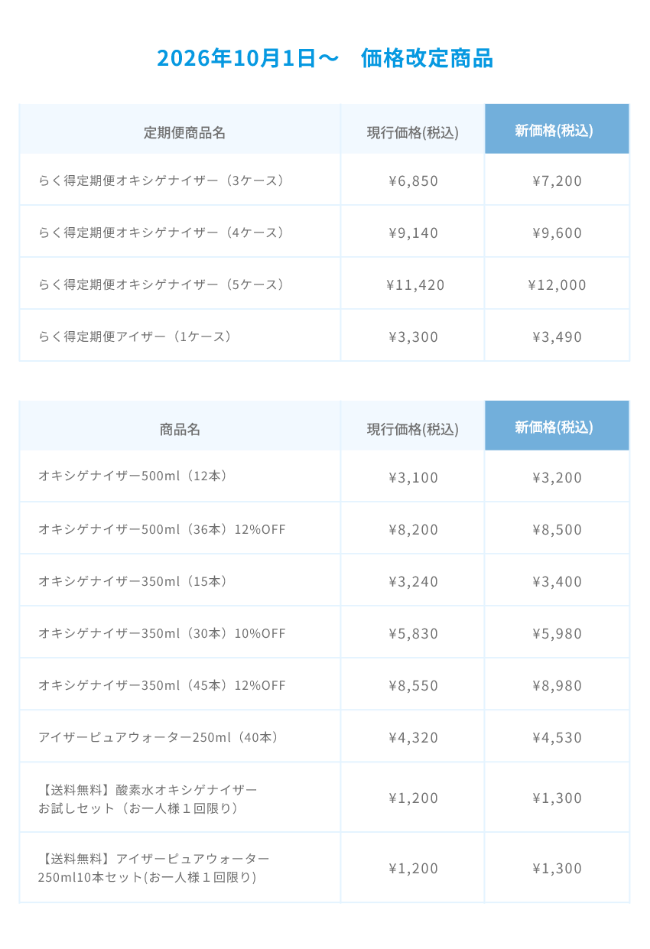 2026月10月1日～ 価格改定商品